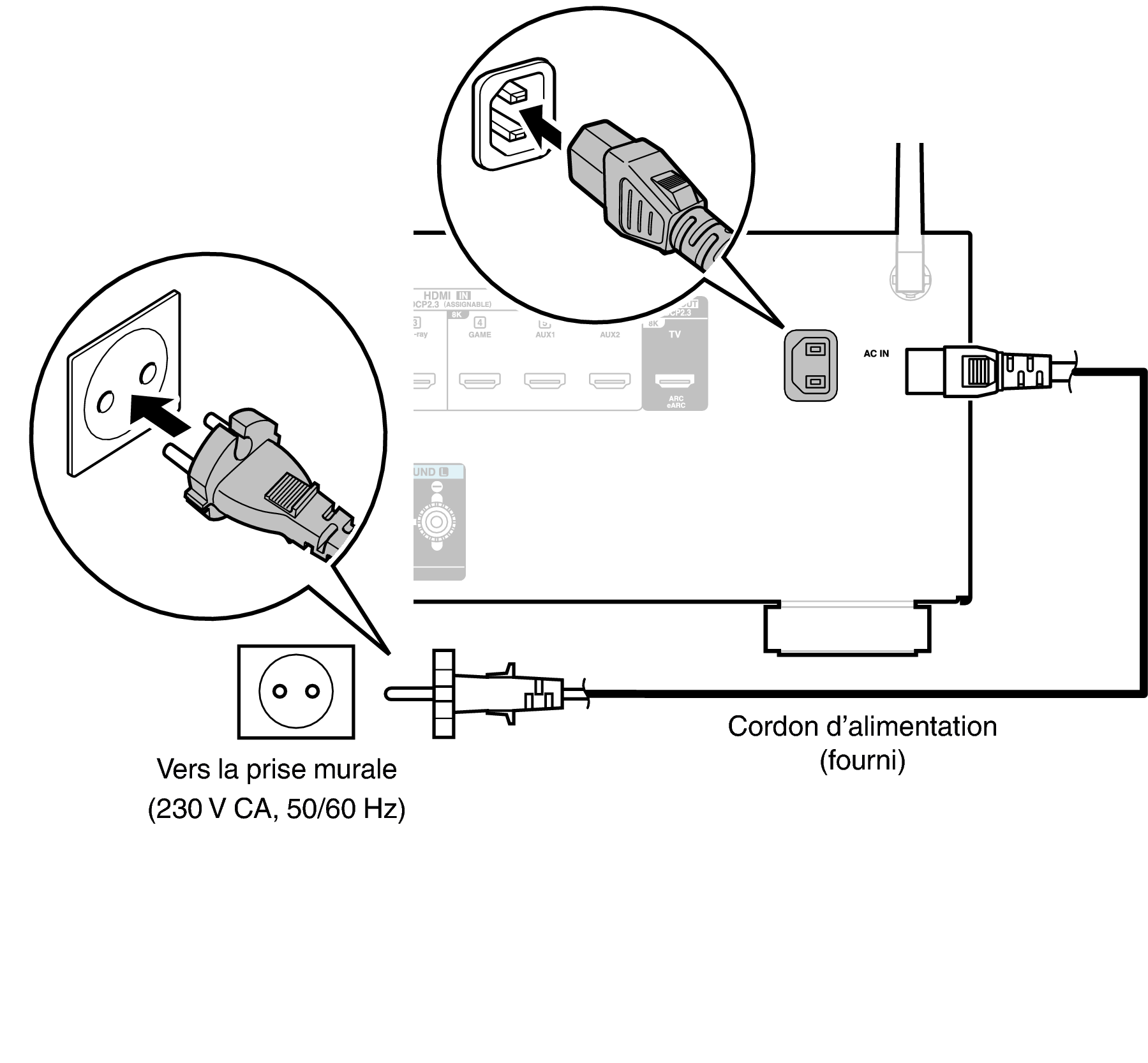 Conne AC AVC67E2